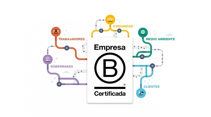 Opinión - Internacionalizando empresas con valores